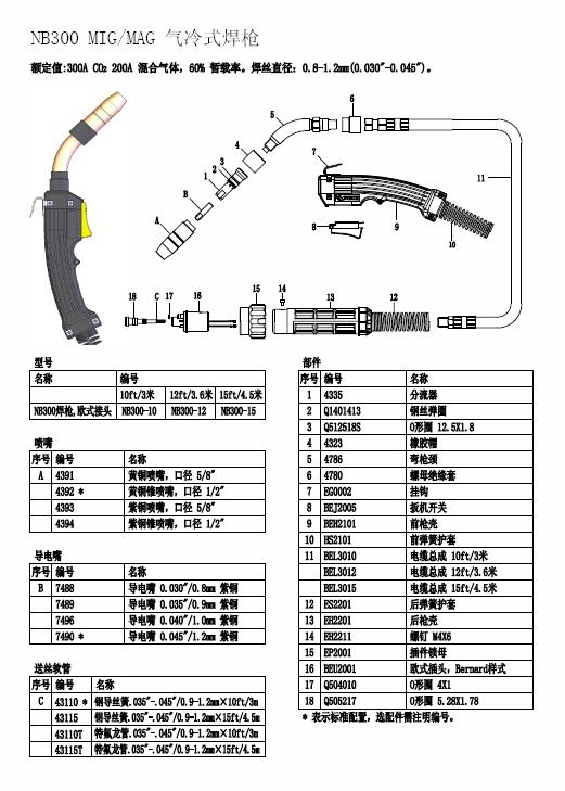 武汉焊枪|推拉丝焊枪--QTLB36D气体保护焊枪