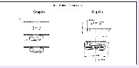 Precision Brand Products