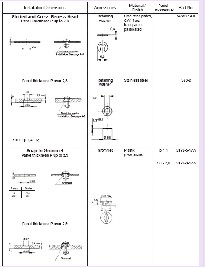 BVBA-5FSeriesStudInstallationI