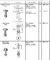 BVBA-50FSeriesStudAssemblies-1